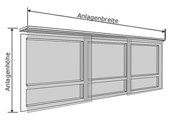Fensterbreite bei einem Flächenvorhang, Gardinenstange, Gardinenschiene oder Schiebegardine Abbildung Flächenworhang, Vorhang, Gardinen Schiebesystem am Fenster