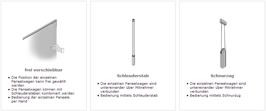 Bedienung am Fenster geschieht mittels Schnurzüge, Schleuderstäbe oder frei verschiebbarer Variante Bedienung mit Stab, Schnurr oder freie Verschiebung von Schiebegardinen, Flächenvorhang sind möglich